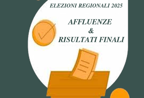 Affluenze&Risultati