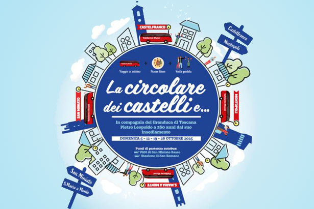 la circolare dei castelli